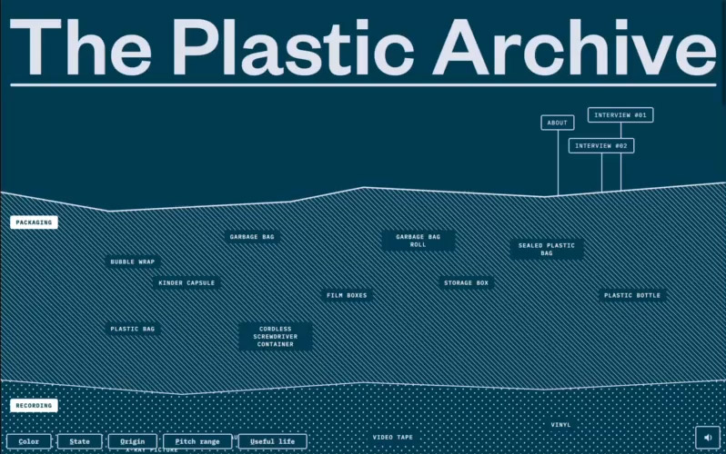 The Plastic Archive